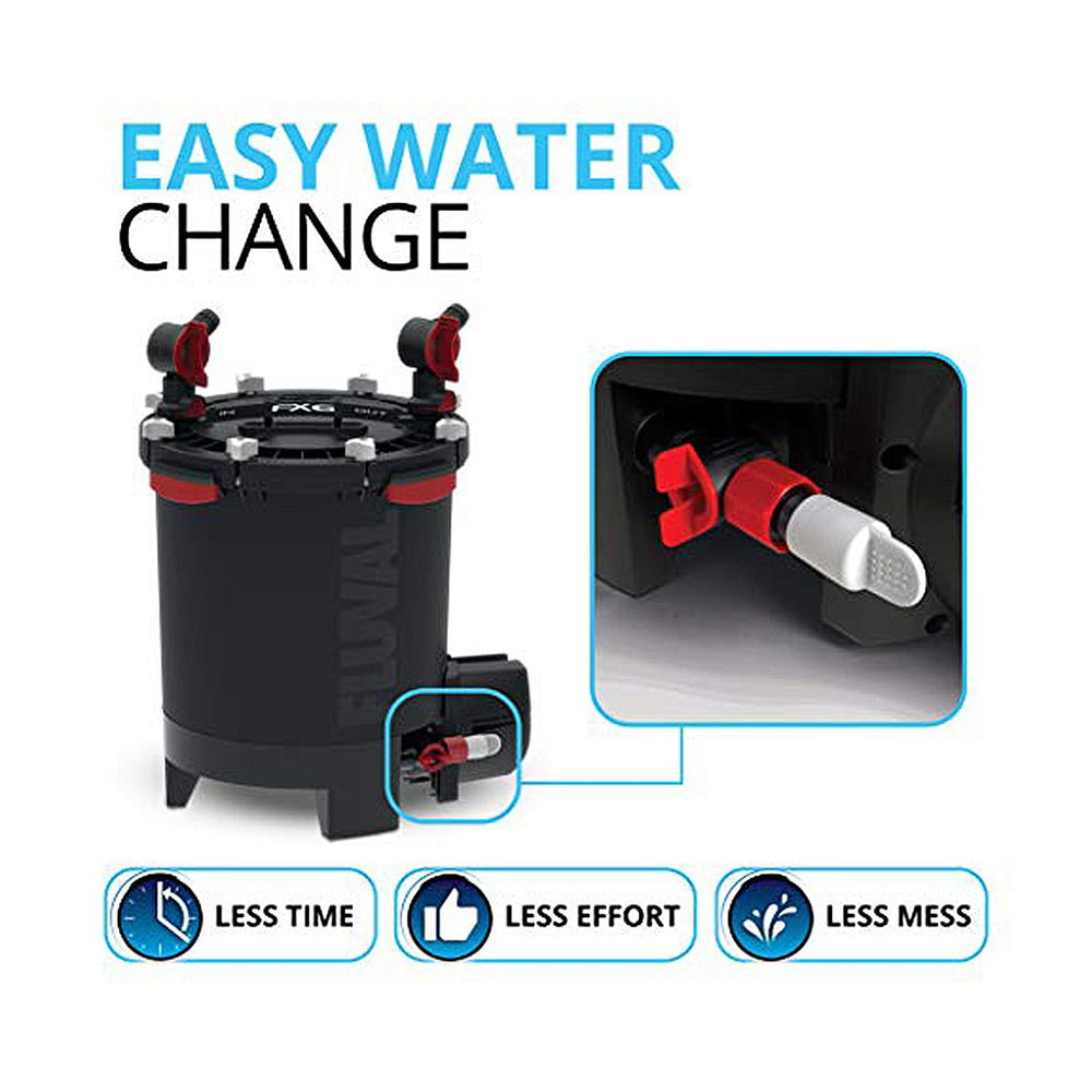 Fluval FX6 output hose attachment enables easy water changes without lifting heavy buckets.