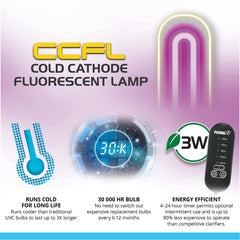 Fluval In-Line UVC Clarifier inline setup showing simple removal and replacement.