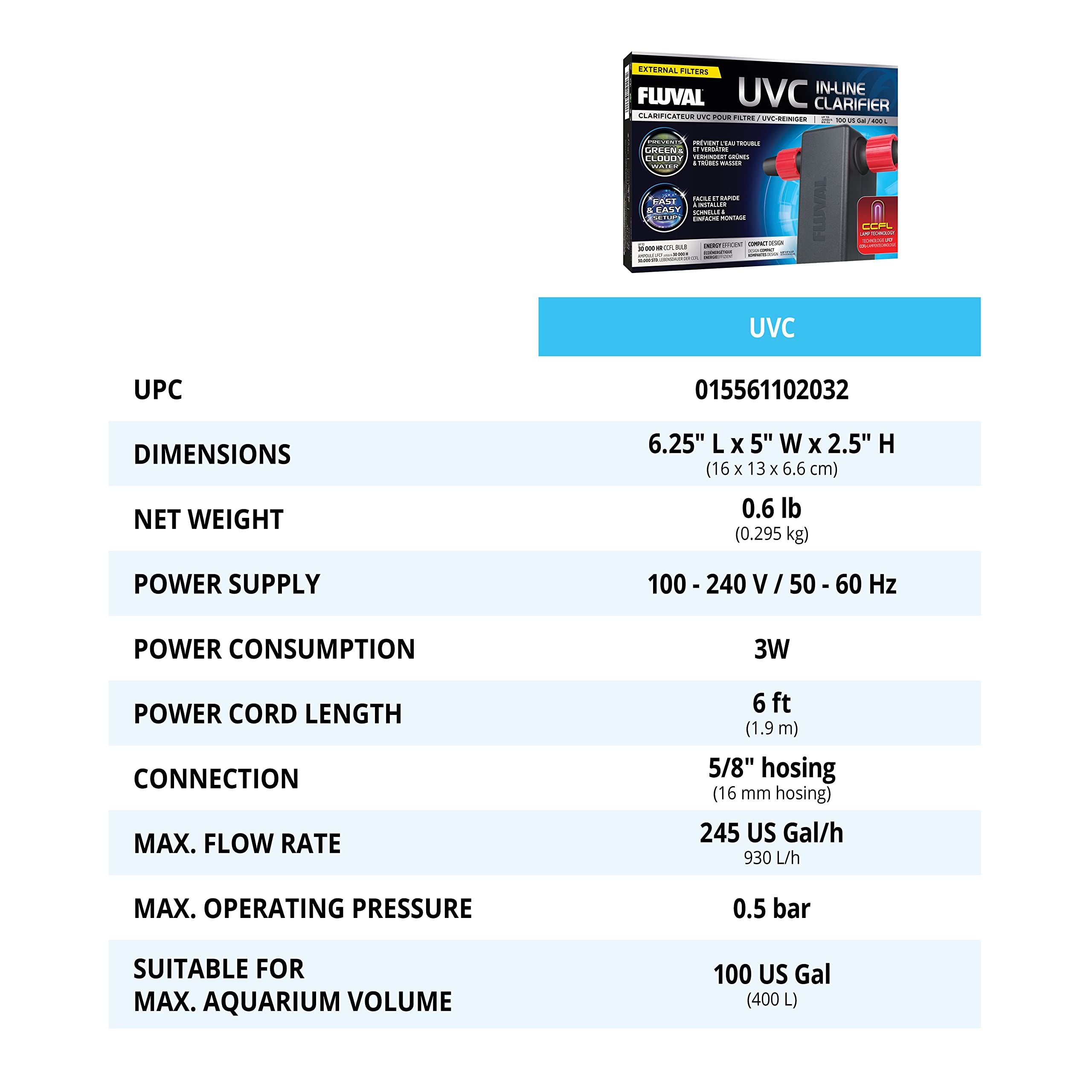 Fluval In-Line UVC Clarifier maintenance-free feature for hassle-free upkeep.