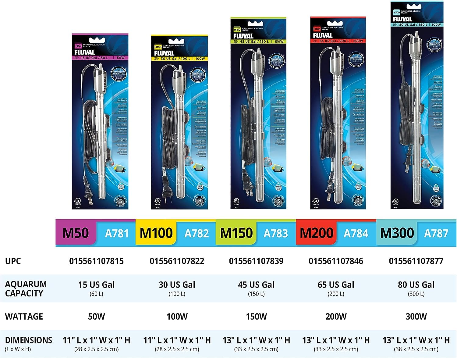 Fluval M200-watt heater suitable for both freshwater and saltwater tanks