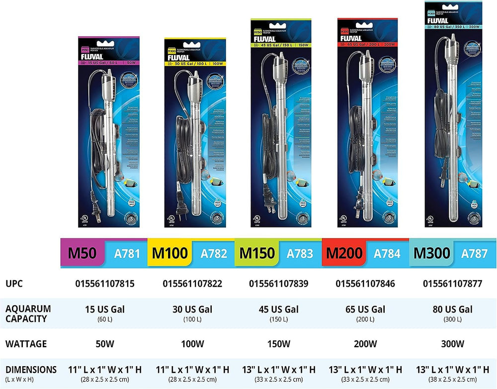 Fluval M200-watt heater suitable for both freshwater and saltwater tanks