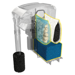 Fluval Activated Carbon improves water clarity by removing impurities and odors.