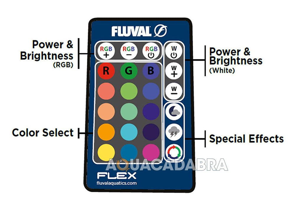 Fluval remote control A14761 in-use demonstrates hands-free aquarium management from sofa or chair