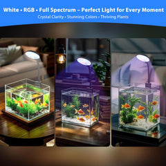 FluviRay mini 7W LEDs close-up shows bright, energy-efficient illumination.