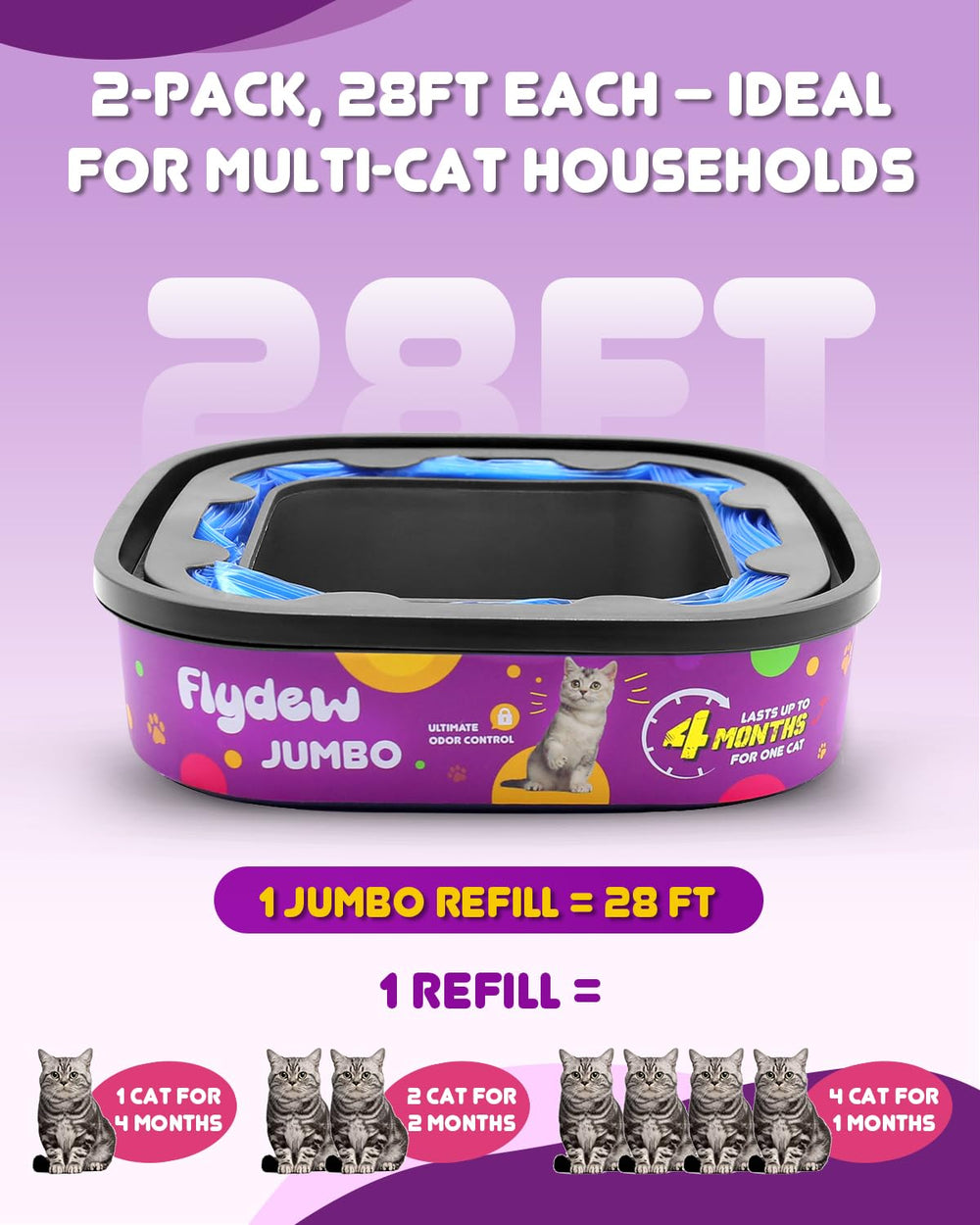 Flydew Cat Genie refill tailored-fit demonstrates compatibility with Standard and Plus pails