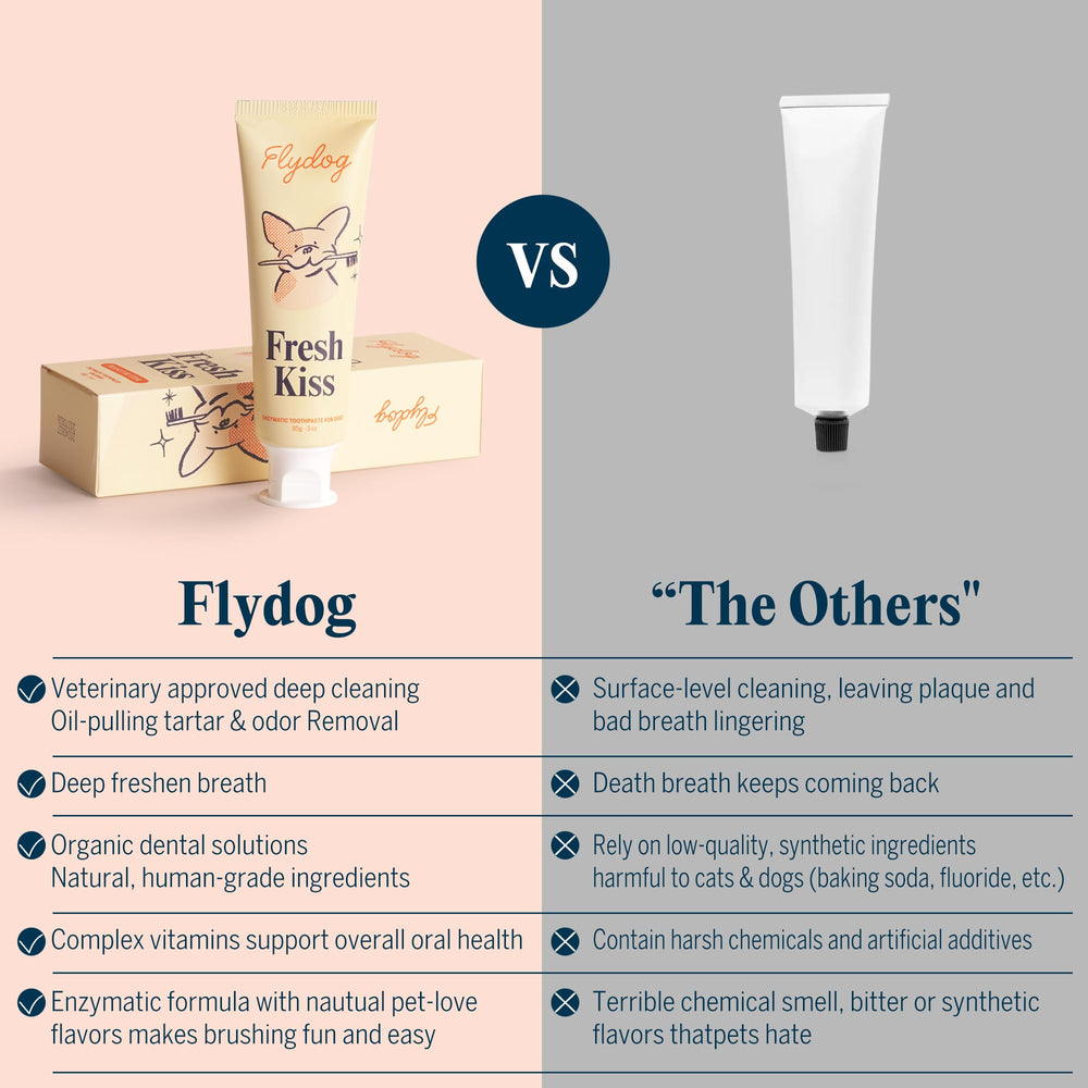FlyDog Fresh Kiss finger brush on teeth for gentle, precise brushing.