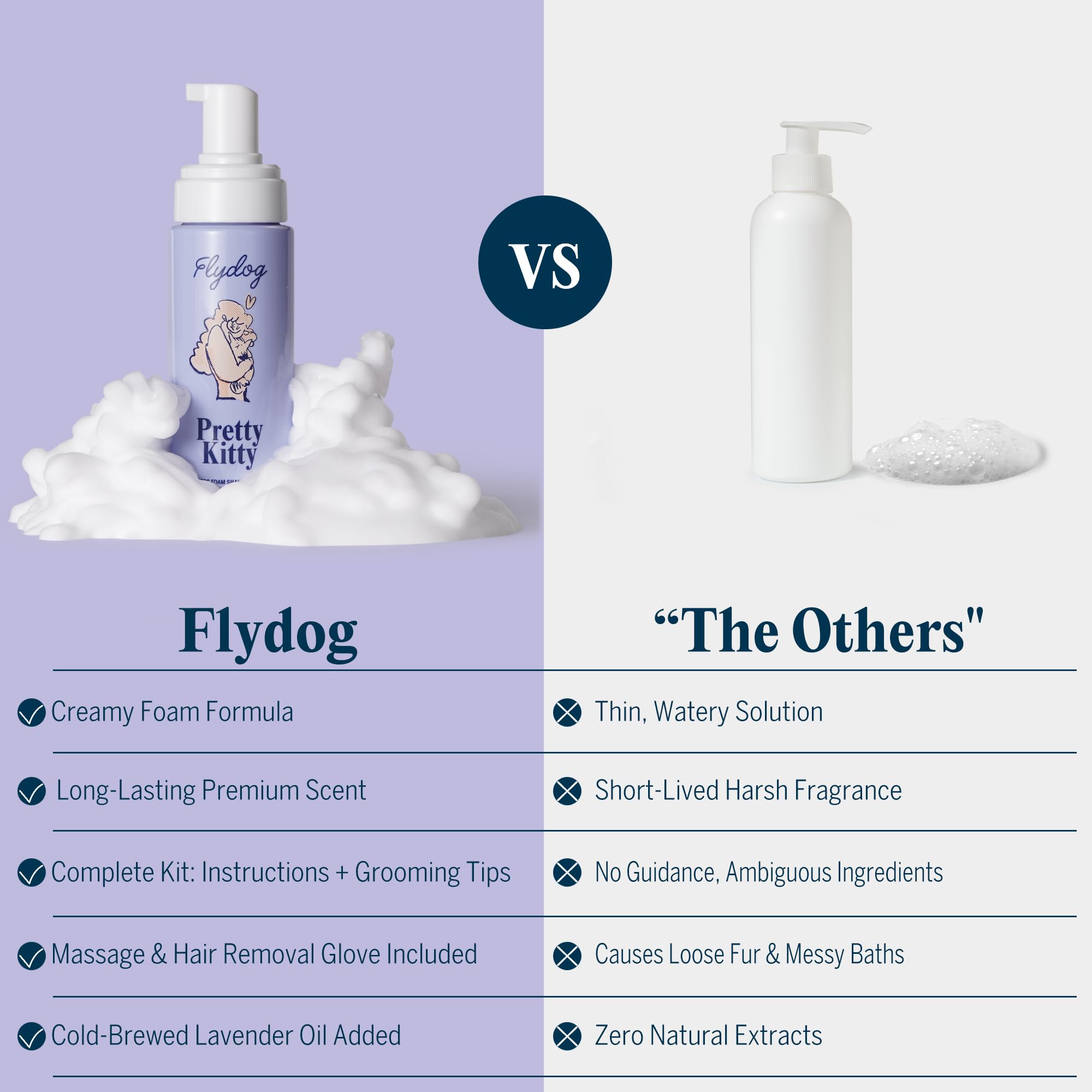Flydog Pretty Kitty pH-balanced formula supports sensitive skin with lick-safe design.
