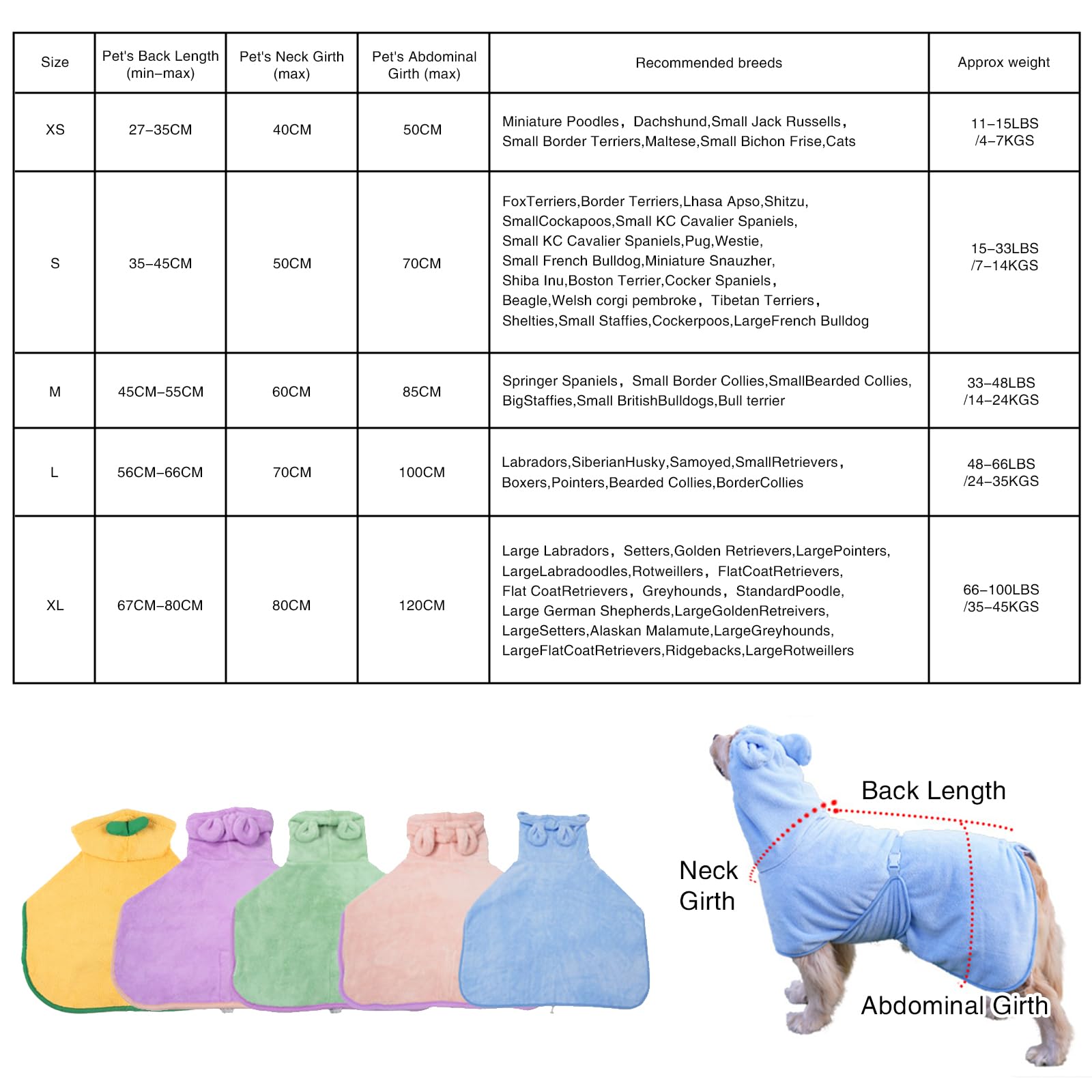 Fnaobai adjustable-neck pet bathrobe demonstrates customized fit after bath.