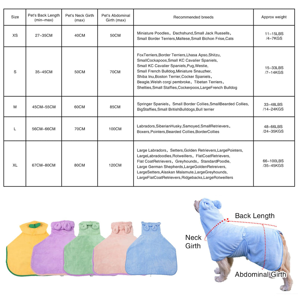 Fnaobai adjustable-neck pet bathrobe demonstrates customized fit after bath.