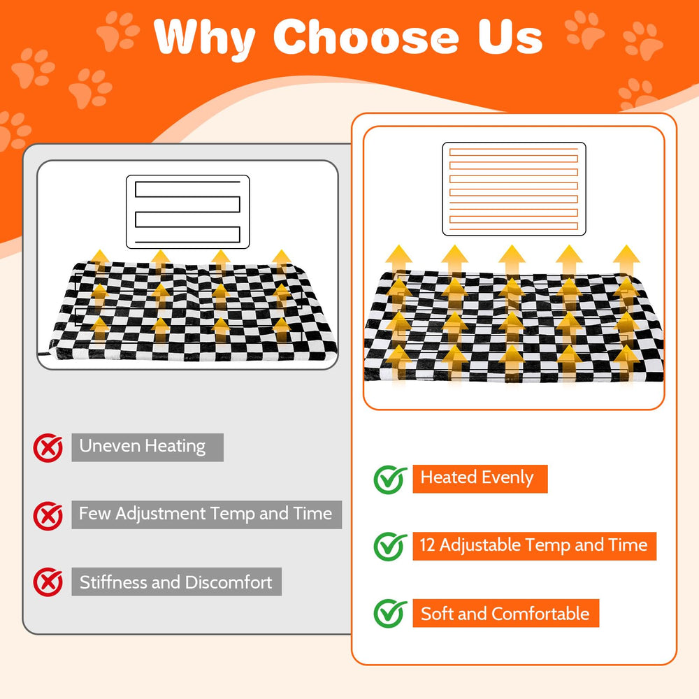 FODAHRWS chew-resistant cord safeguards warmth while pets stay safe.