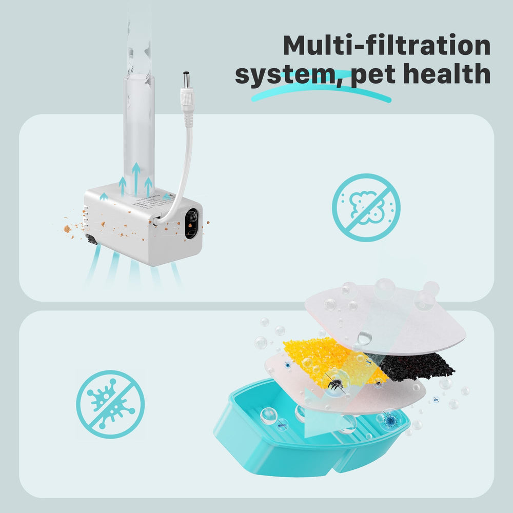 FOFNON cat fountain sponge pack ensuring reinforced filtration and steady water flow.