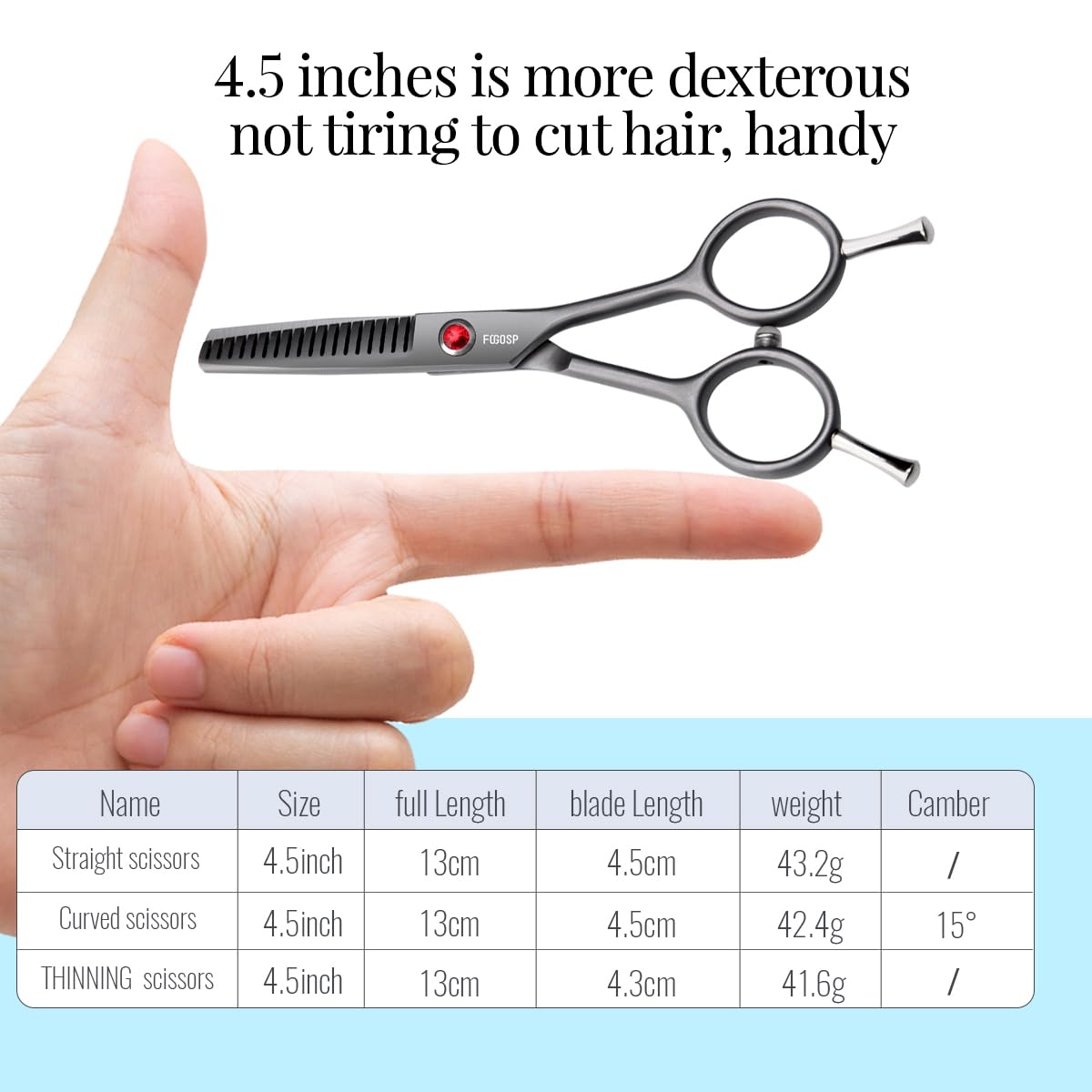 FOGOSP cleaning cloth and tension adjuster tool included with the kit.