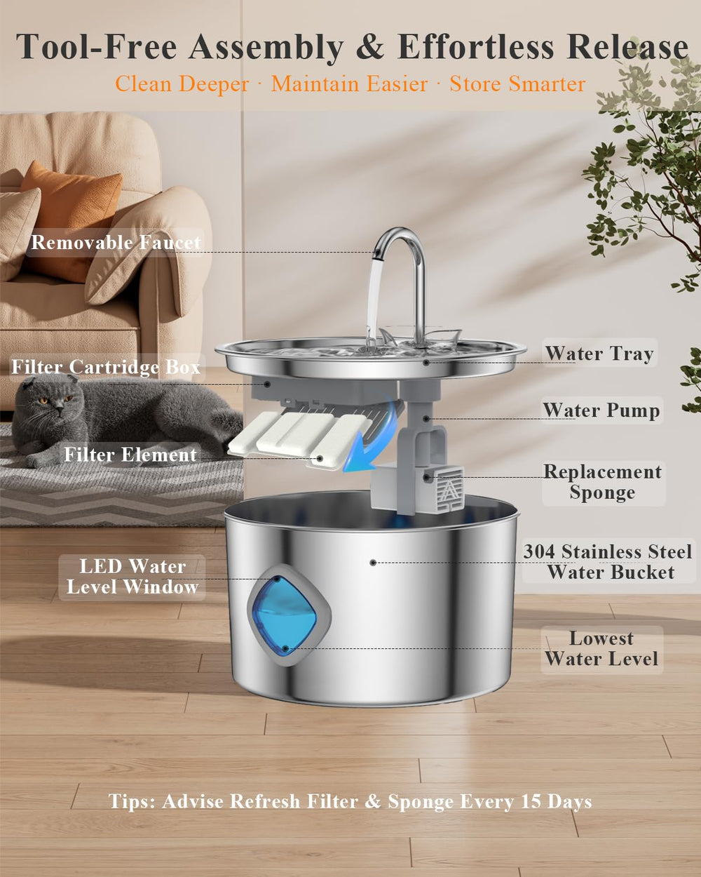 FOOPOMARY Cat Water Fountain 3.2L dishwasher-safe components simplify maintenance