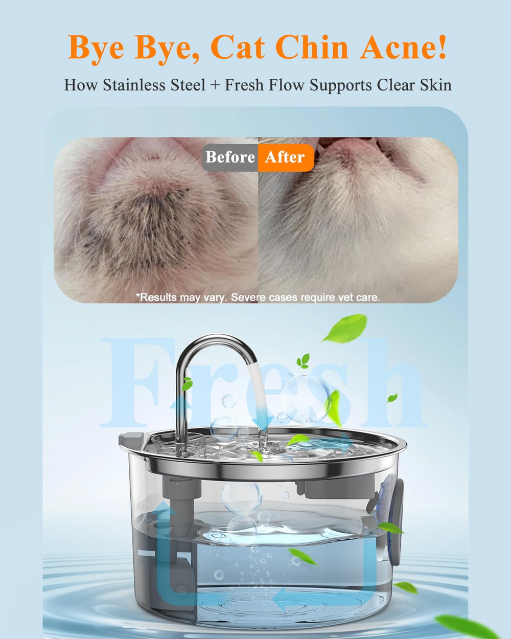 FOOPOMARY Cat Water Fountain 3.2L LED water level window for easy monitoring