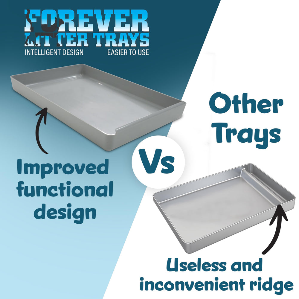 Forever Litter Tray proudly made in the USA, supporting local manufacturing