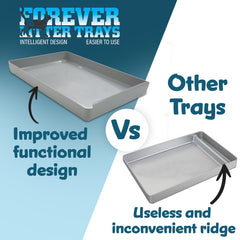 Forever Litter Tray proudly made in the USA, supporting local manufacturing