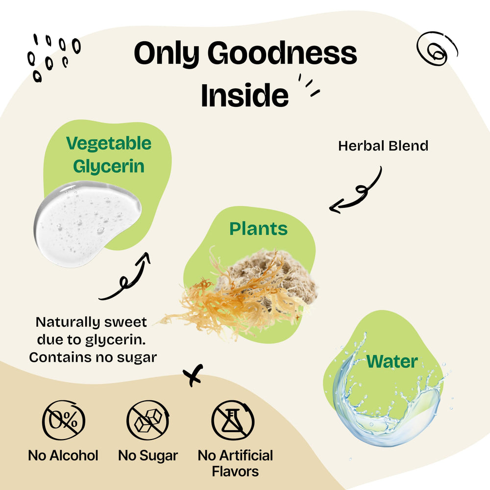 Forever Puppy all-breeds-dogs-supplement-bottle highlights suitability for dogs of all sizes