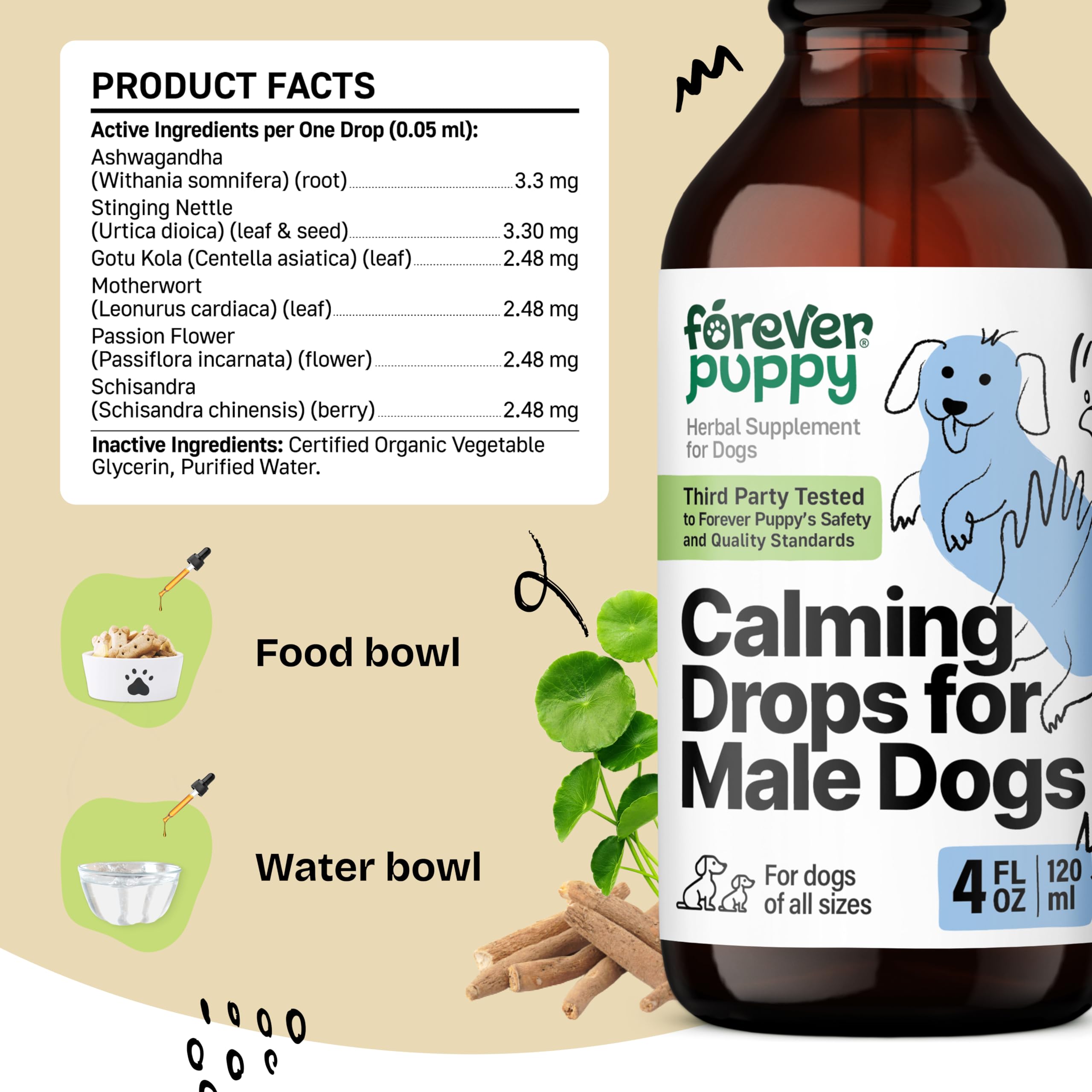 Forever Puppy Calming Drops bottle back view reveals clean blend