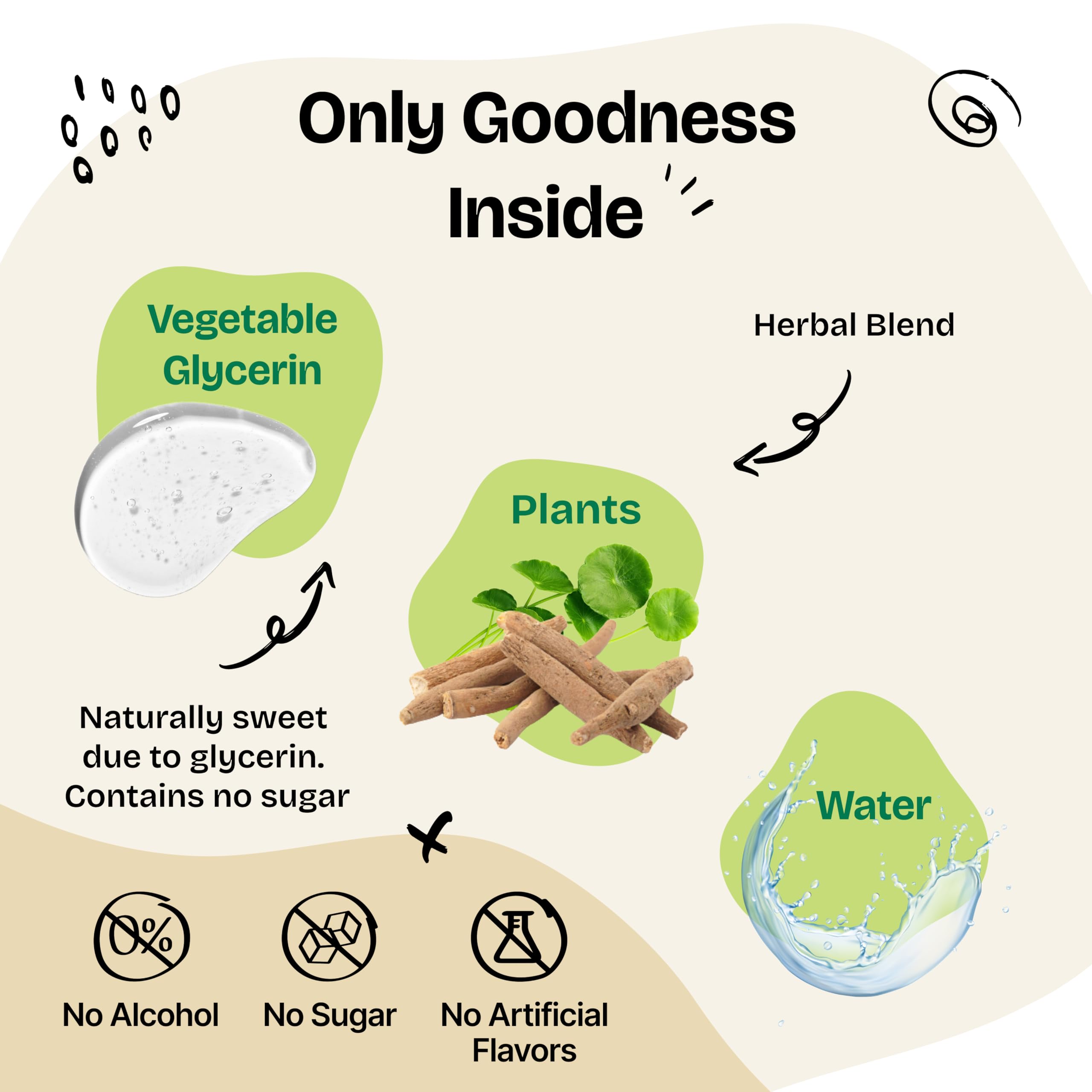 Forever Puppy Calming Drops dropper in use for easy dispensing