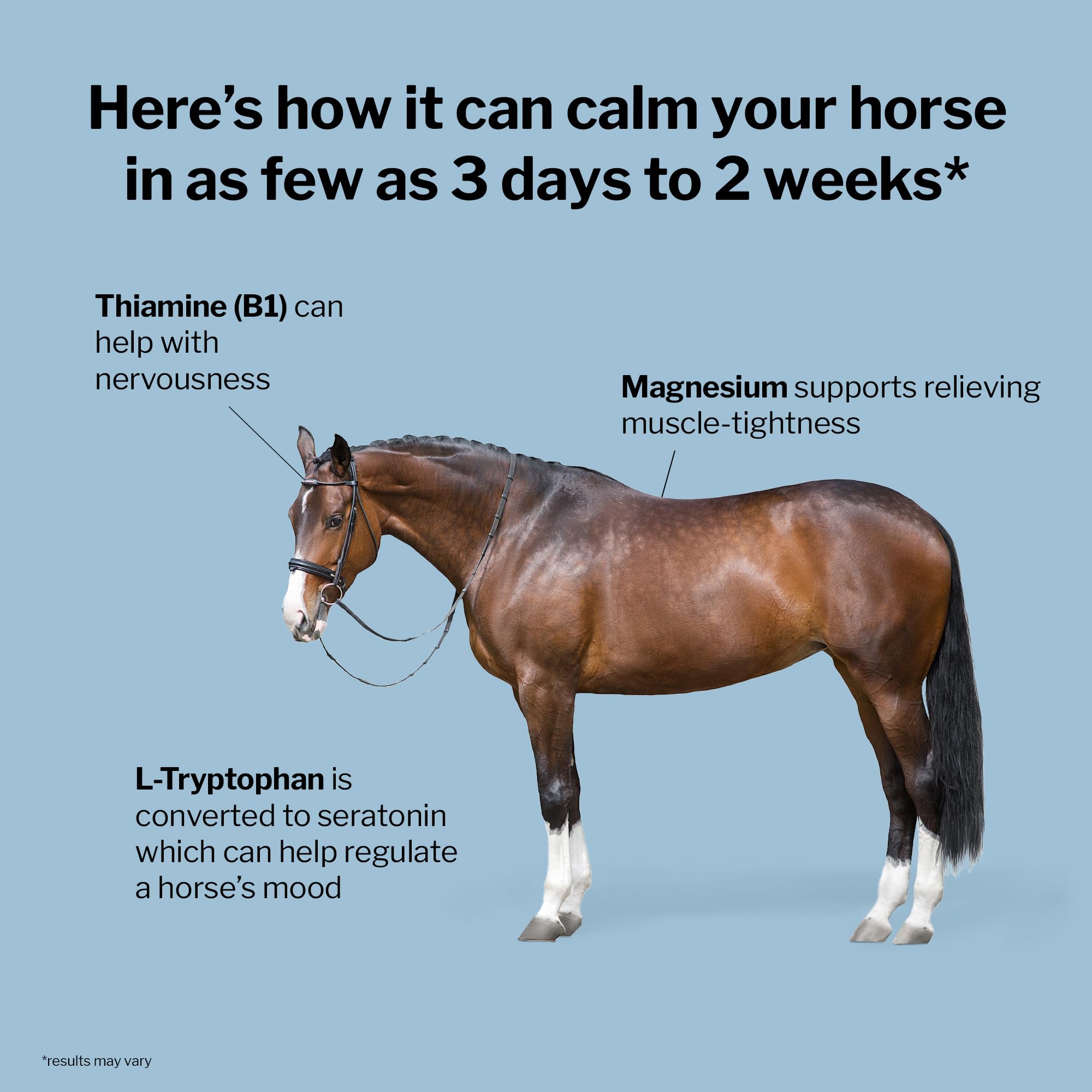 Formula 707 calming equine supplement bag label close-up highlighting ingredients