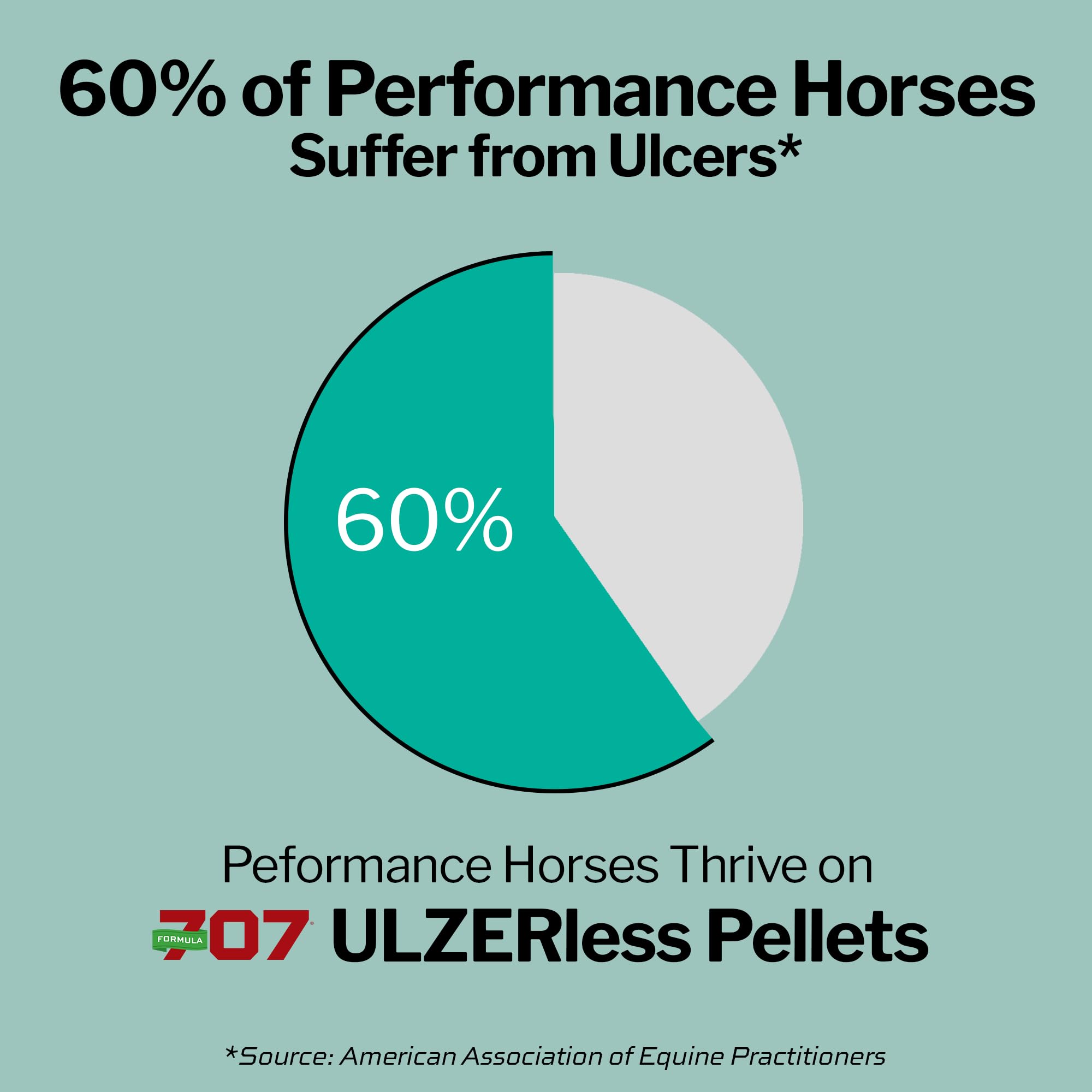 Formula 707 ULZERless grape seed extract close-up with antioxidant notes