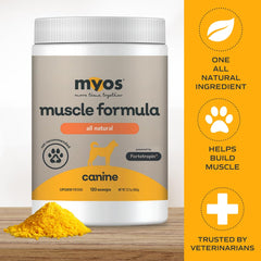 Fortetropin natural egg yolk ingredient powering canine muscle health