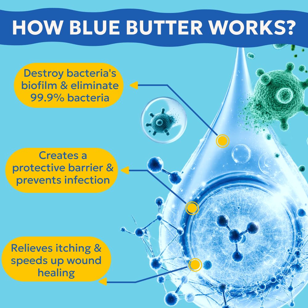 Forticept Blue Butter blue gel visibly marks coverage on an affected skin area.