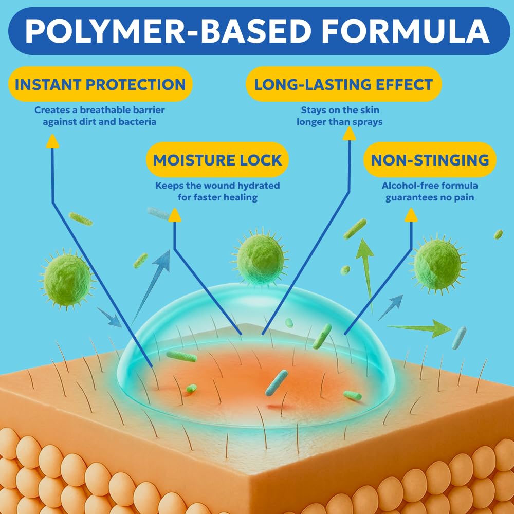 Forticept Blue Butter applied on a dog's skin during care.