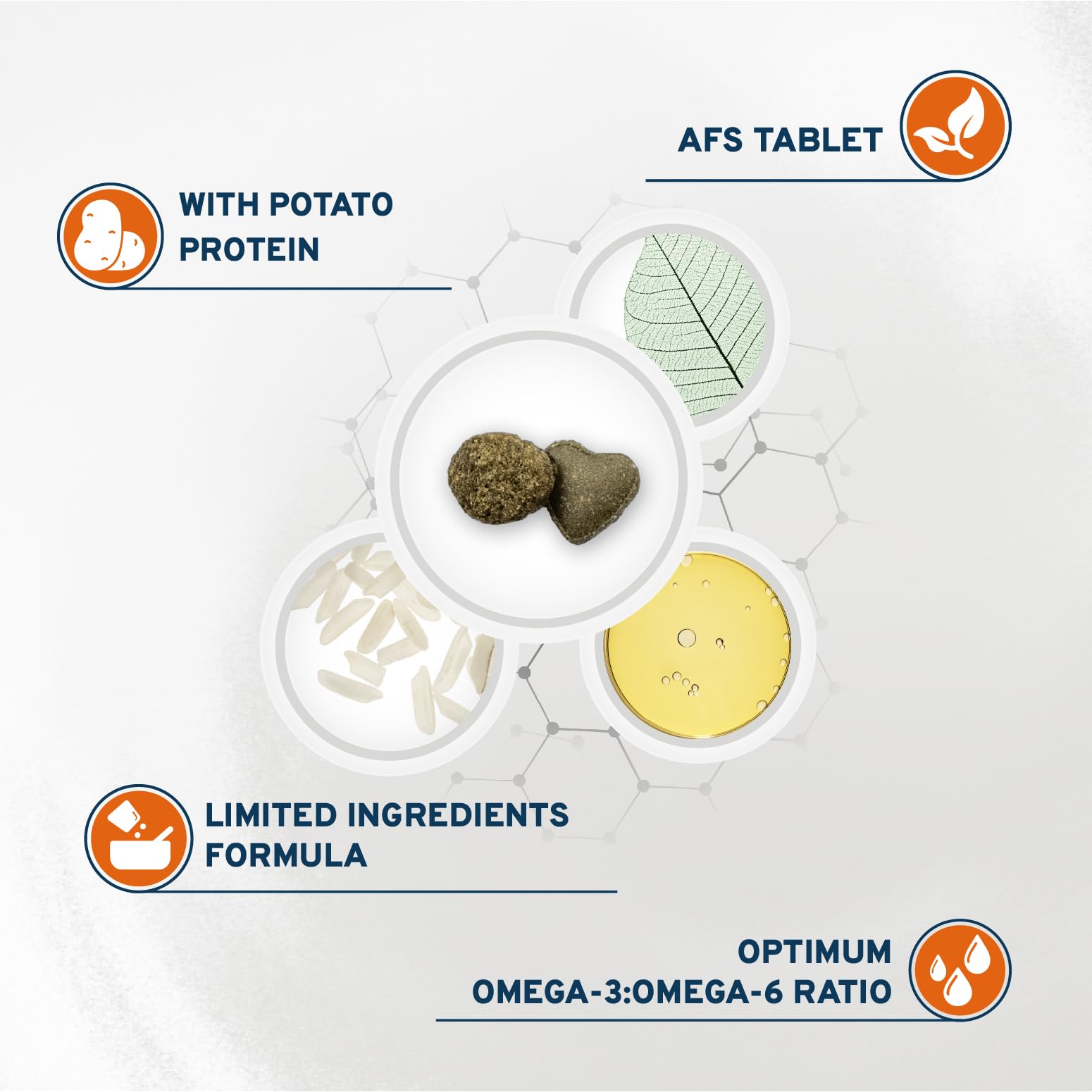 Forza10 non-GMO formula ingredient label underlines clean ingredients