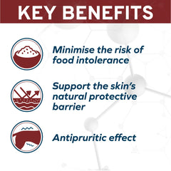 Forza10 vet-formulated dog food packaging highlighting veterinary-grade nutrition.