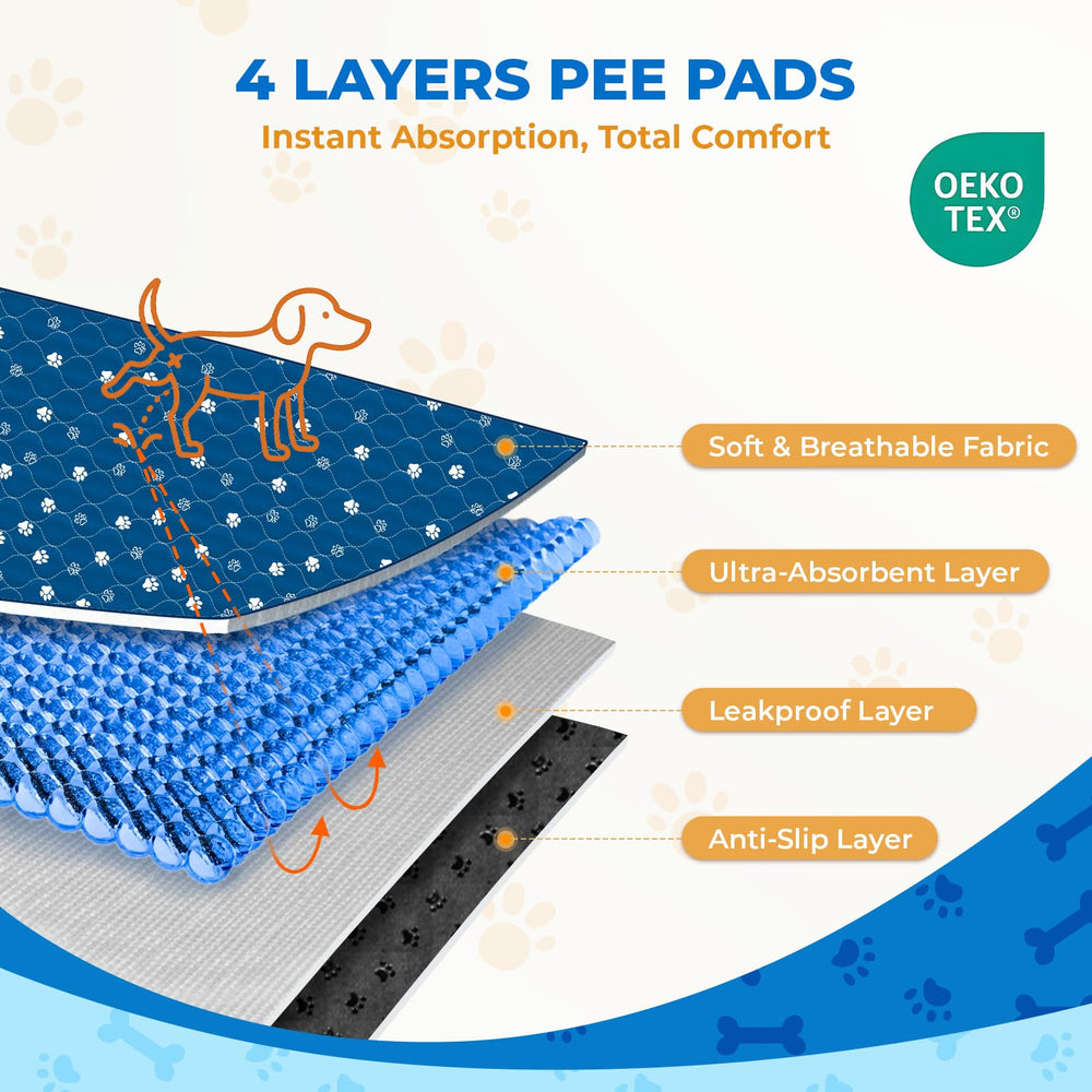 Fostanfly eight blue lanyards included for double anti-slip attachment.