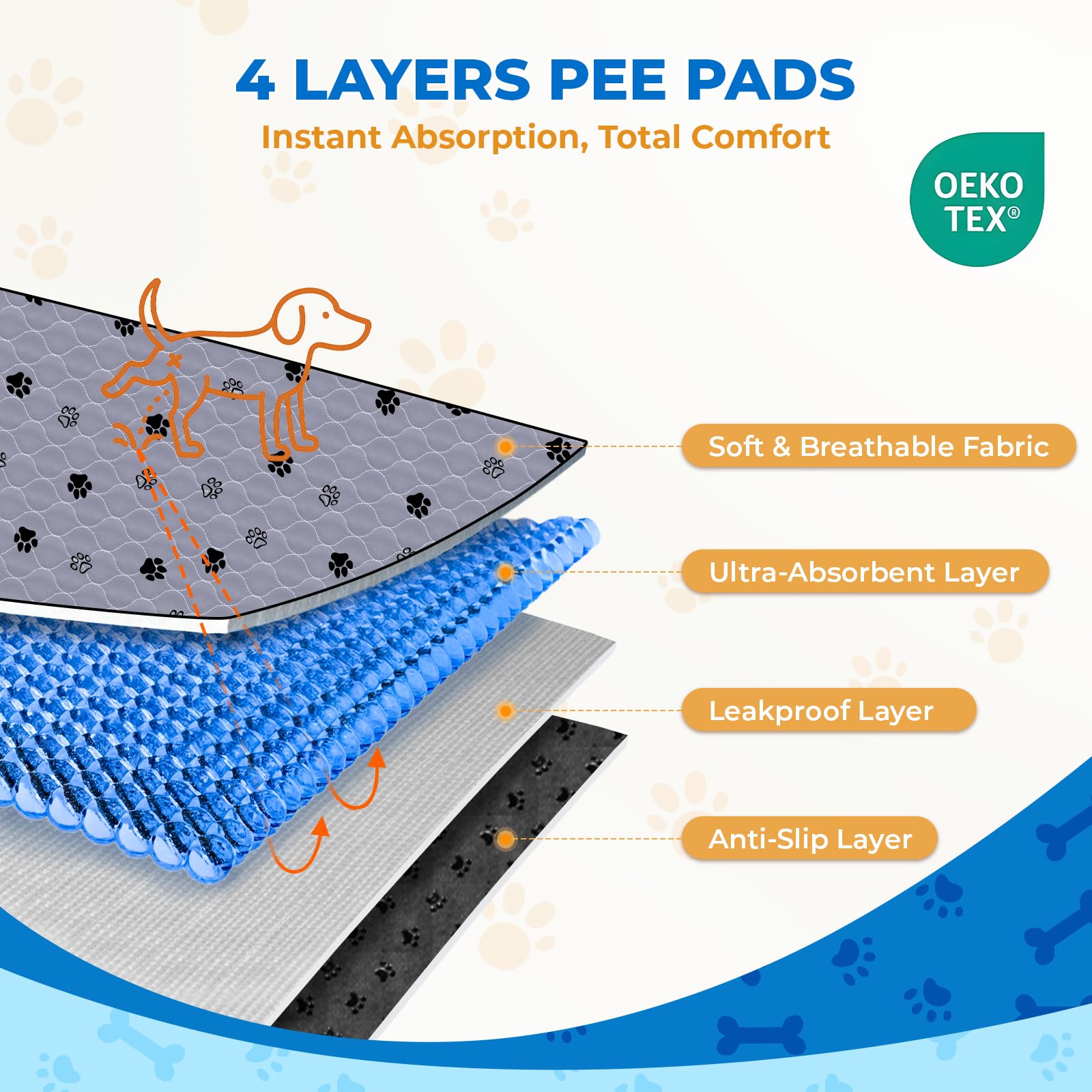Fostanfly soft quilted top layer provides comfortable resting for pets.