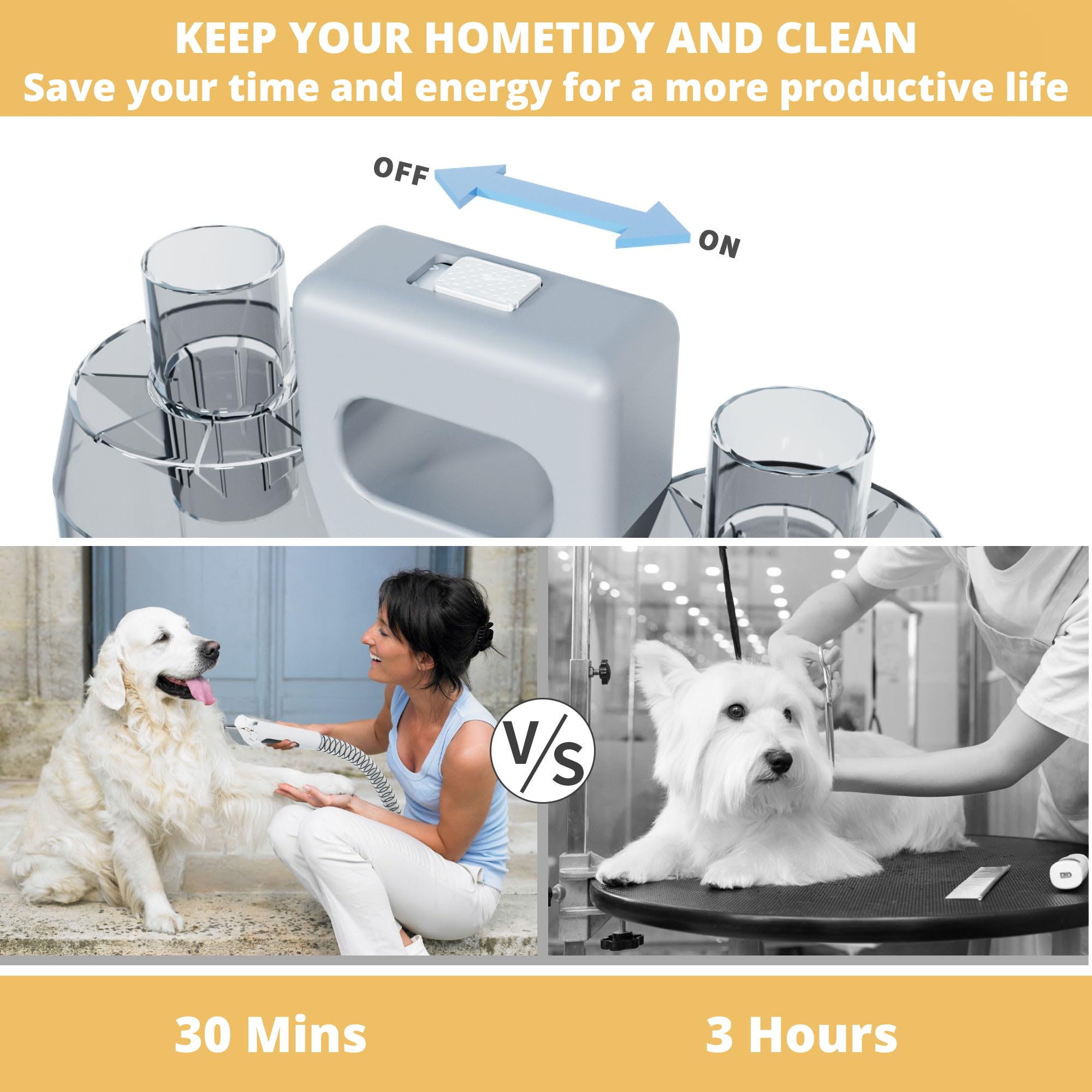 FOTING 5ft hoses in use illustrating flexible reach during home grooming.
