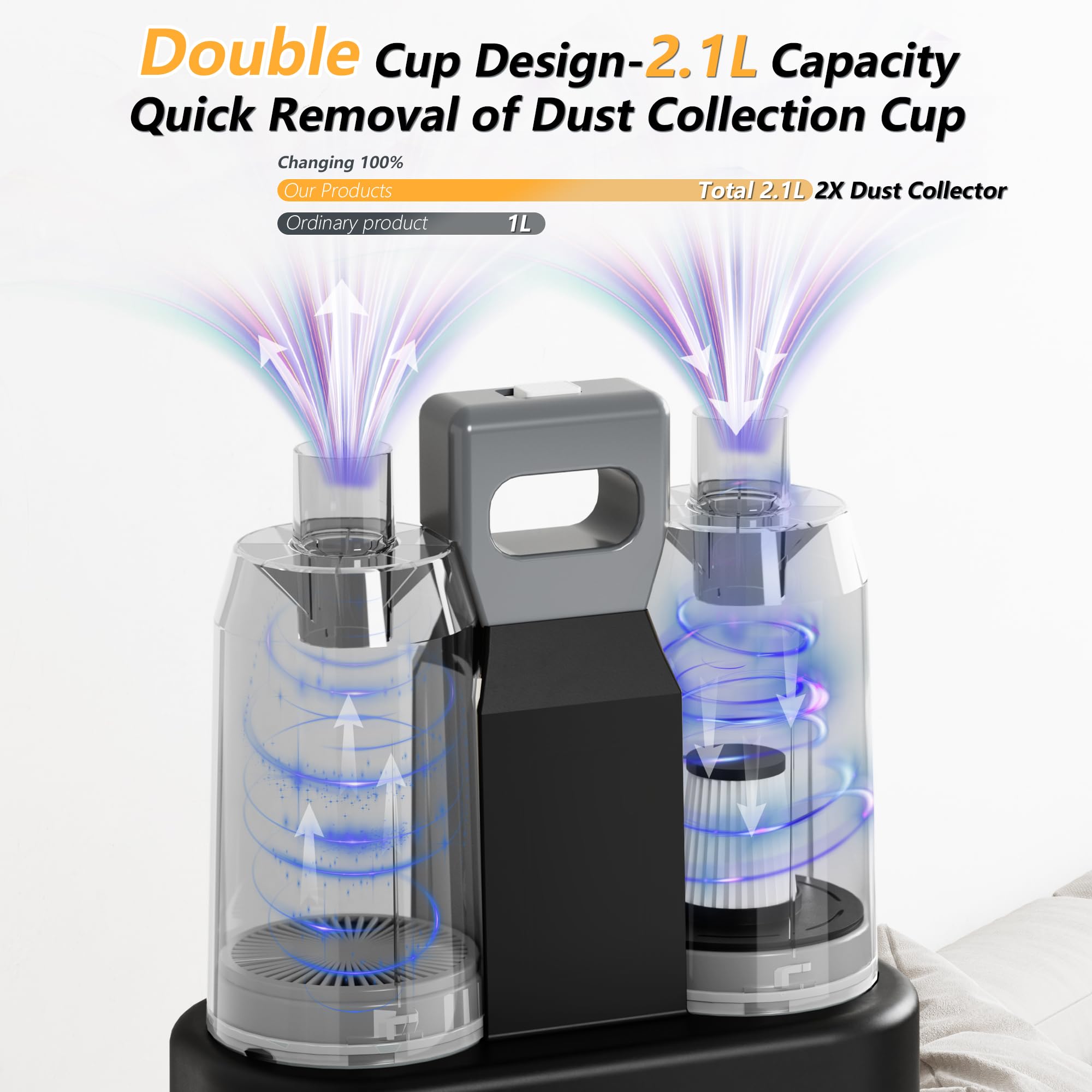 FOTING dog grooming vacuum-dryer combo illustrating an all-in-one grooming solution.