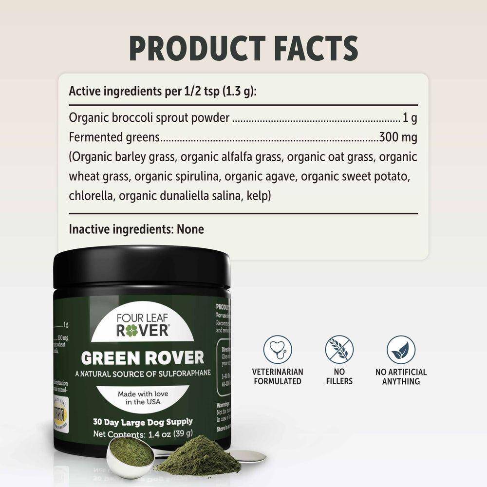 Holistic veterinarian-formulated Green Rover designed for safe daily use.