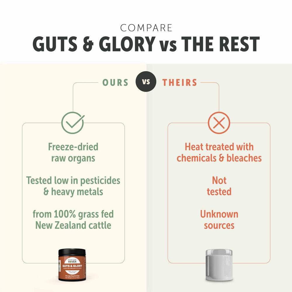 Four Leaf Rover Guts & Glory organ meats ingredients highlight taurine source