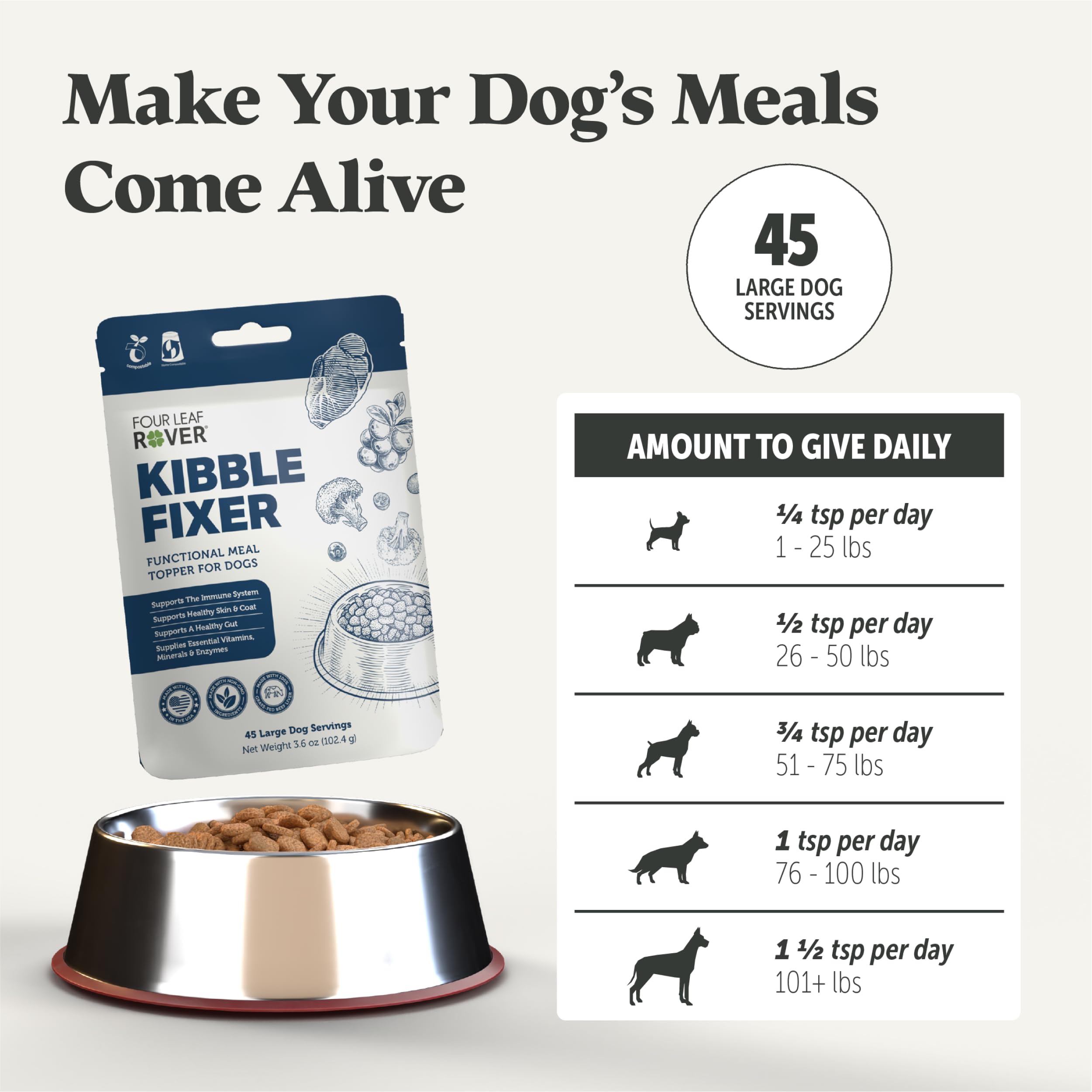 Four Leaf Rover Kibble Fixer serving scoop adding topper to kibble for easy feeding