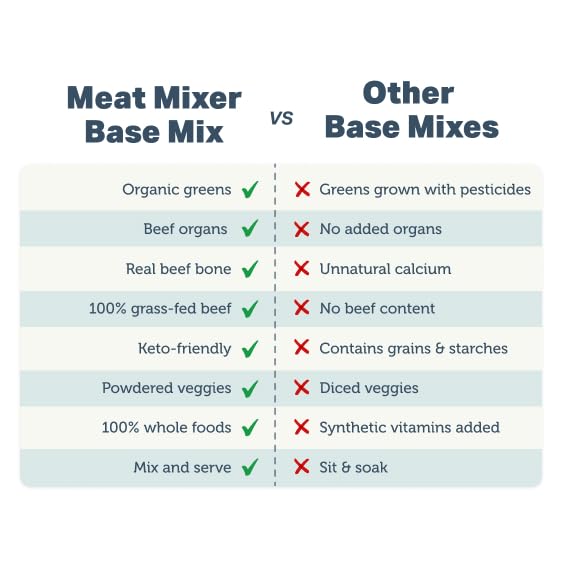 FOUR LEAF ROVER Meat Mixer freeze-dried ingredients preserve nutrients