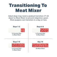 FOUR LEAF ROVER Meat Mixer in bowl ready to serve for quick meals
