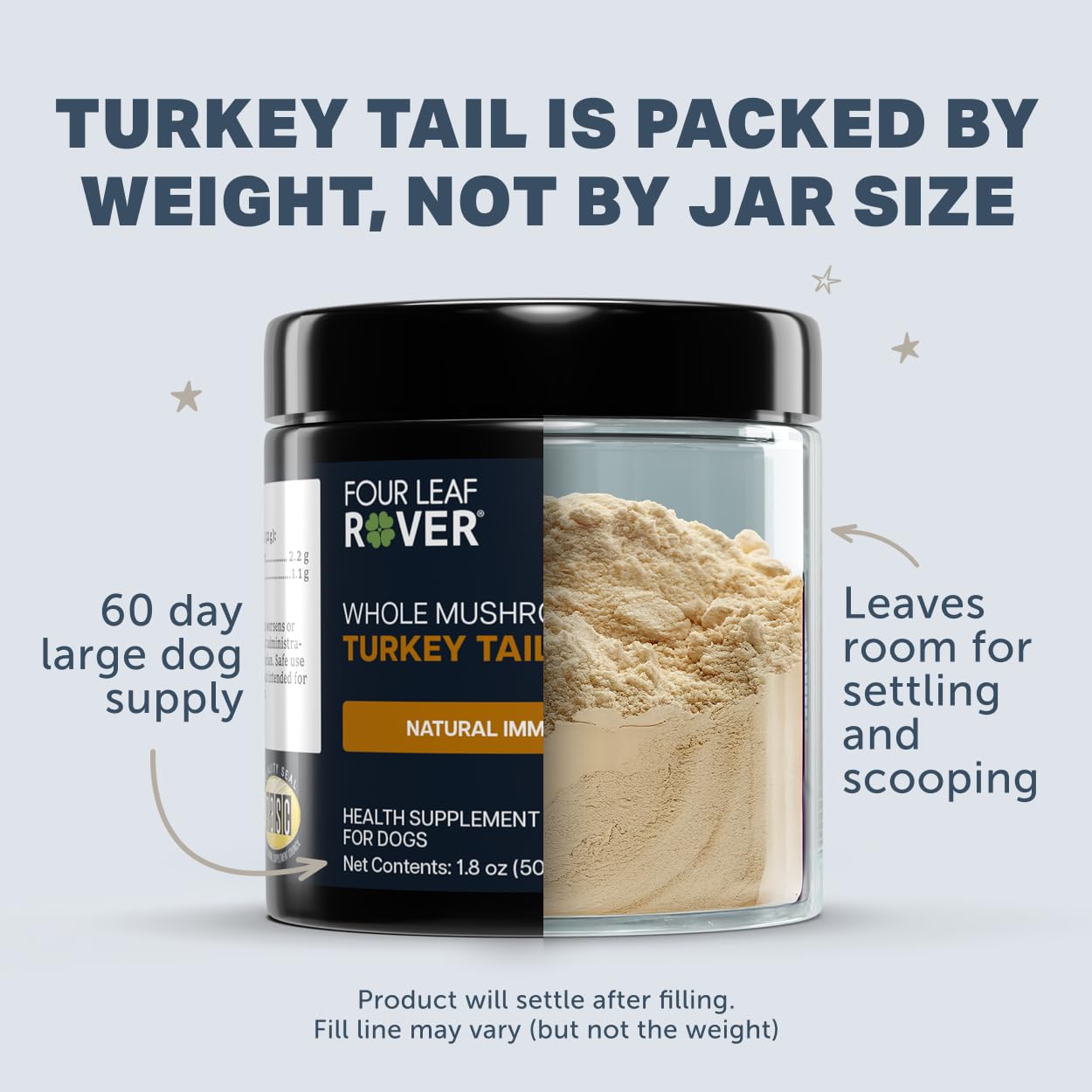 Four Leaf Rover no grains or fillers attribute highlighted on packaging