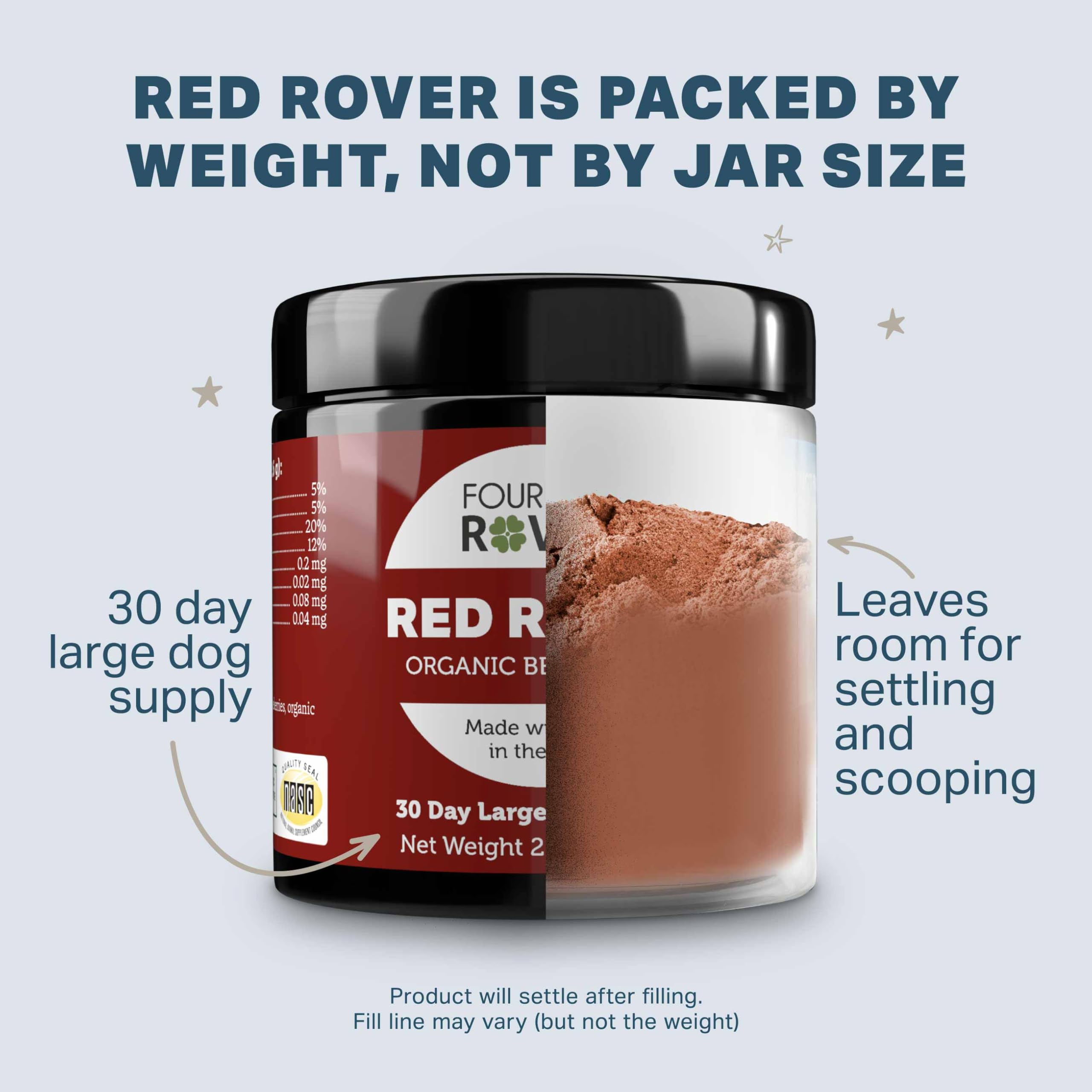 Four Leaf Rover Red Rover apple skins image emphasizes natural histamine support.