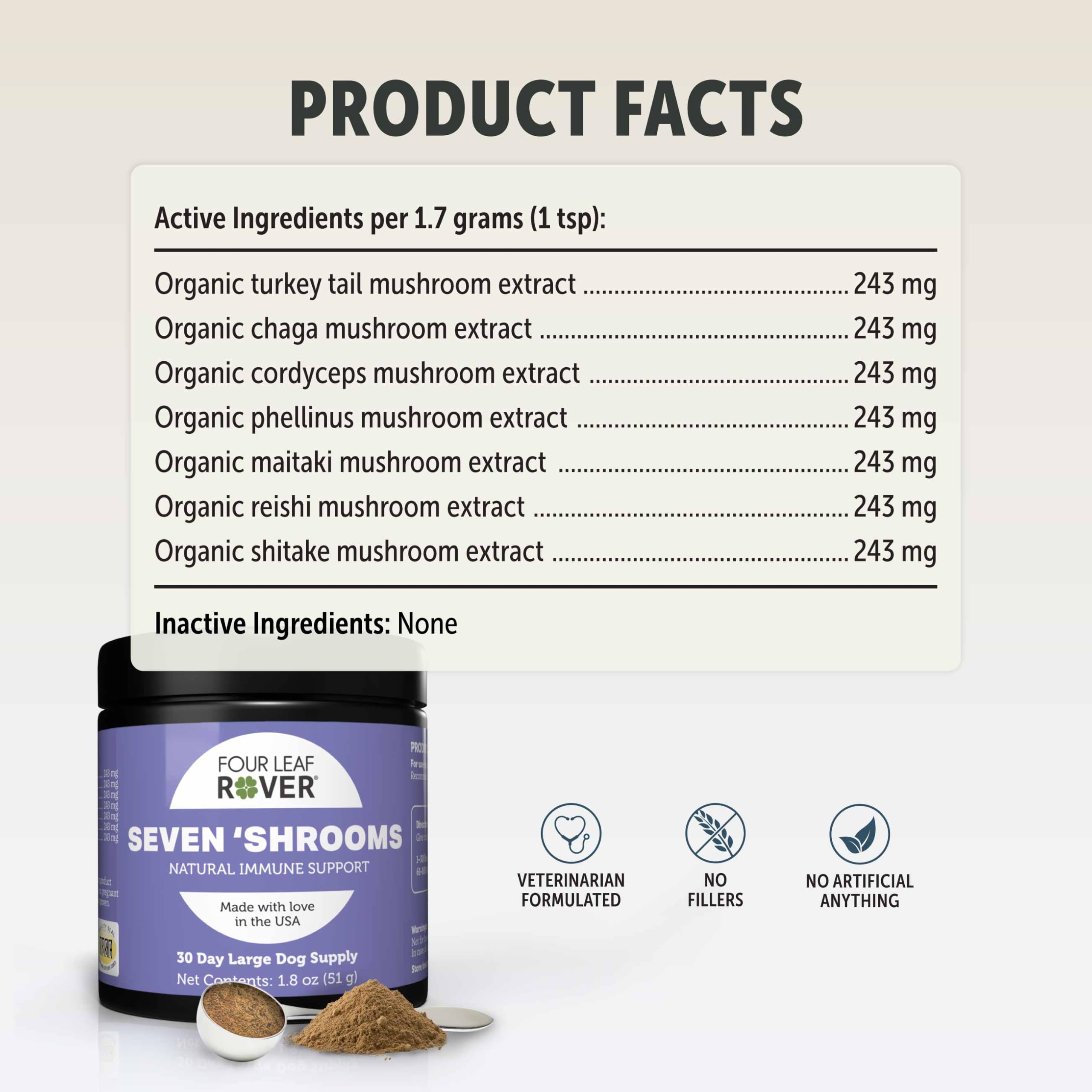 Third-party tested purity and quality assurances for Seven Shrooms