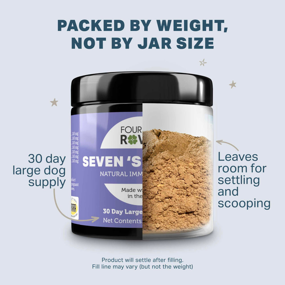 Vet-formulated Four Leaf Rover Seven Shrooms blend for gut and immune health