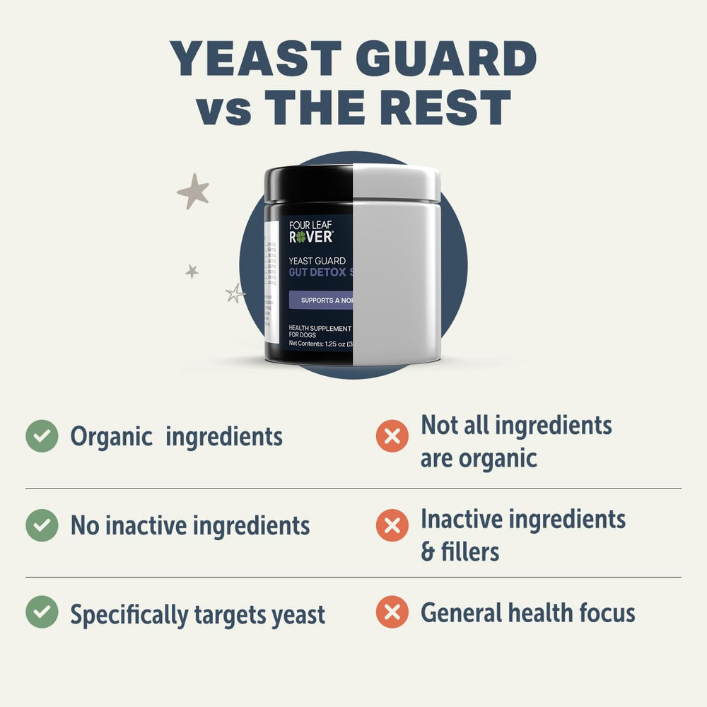 Easy dosing scoop with Four Leaf Rover Yeast Guard
