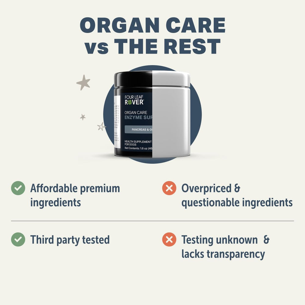 Four Leaf Rover Organ Care ingredients label highlights vet-formulated safety.