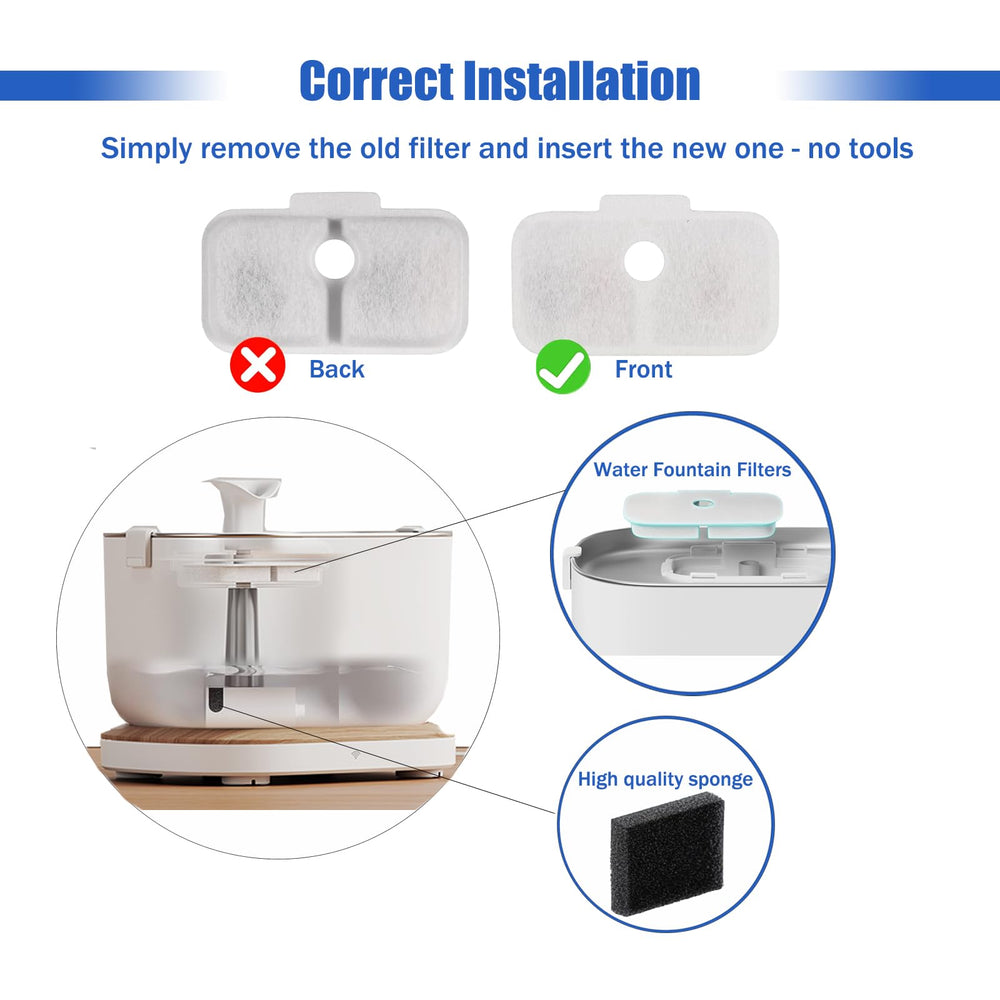 FOURHARVEST filter rinsing step shows 3–5 minute prep for active filtration