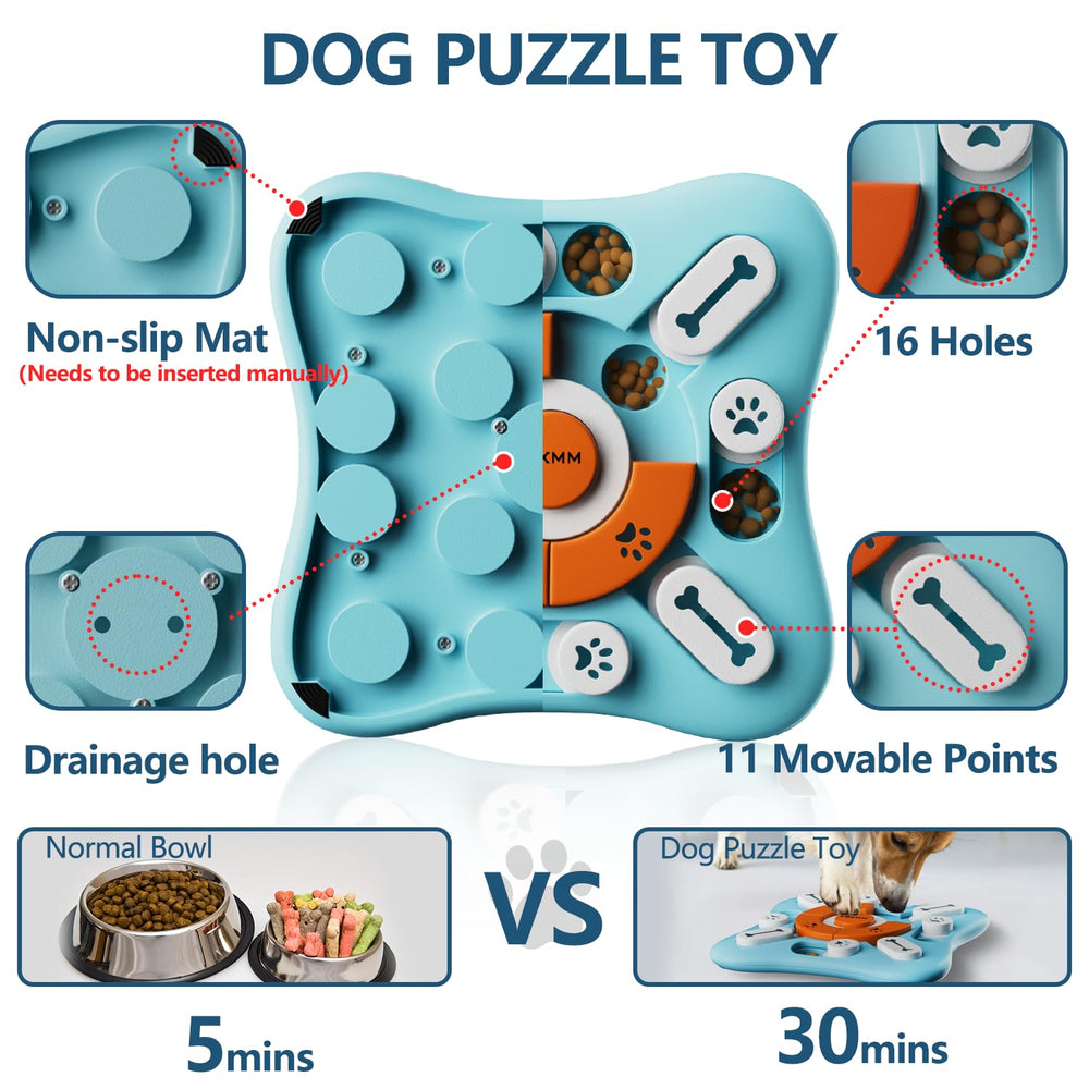 FOXMM reduce el aburrimiento canino y promueve actividad física y mental.