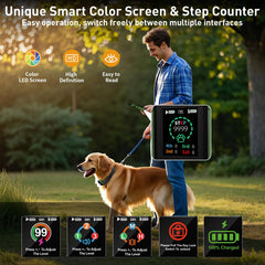Frayo dog collar remote showing two-channel control for training two dogs