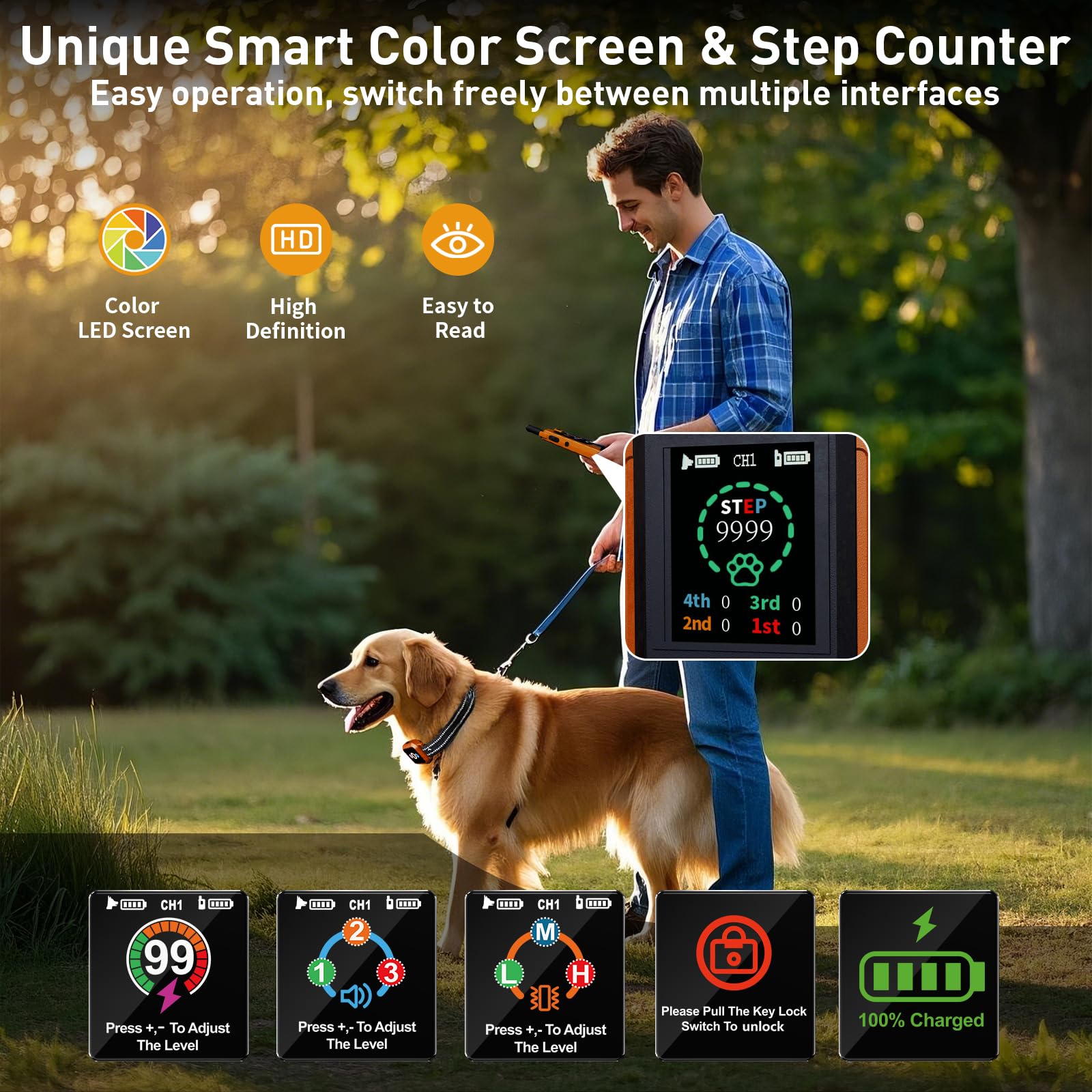 Frayo dual-receiver setup enabling training two dogs with one remote