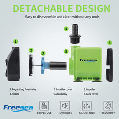 FREESEA three-nozzle kit provides varied fountain patterns for gardens.